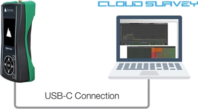 Siretta SNYPER-IoT Graphyte (GL) Spectrum Analyzer